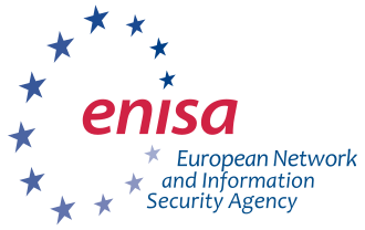 European Union Agency for Cybersecurity (ENISA)